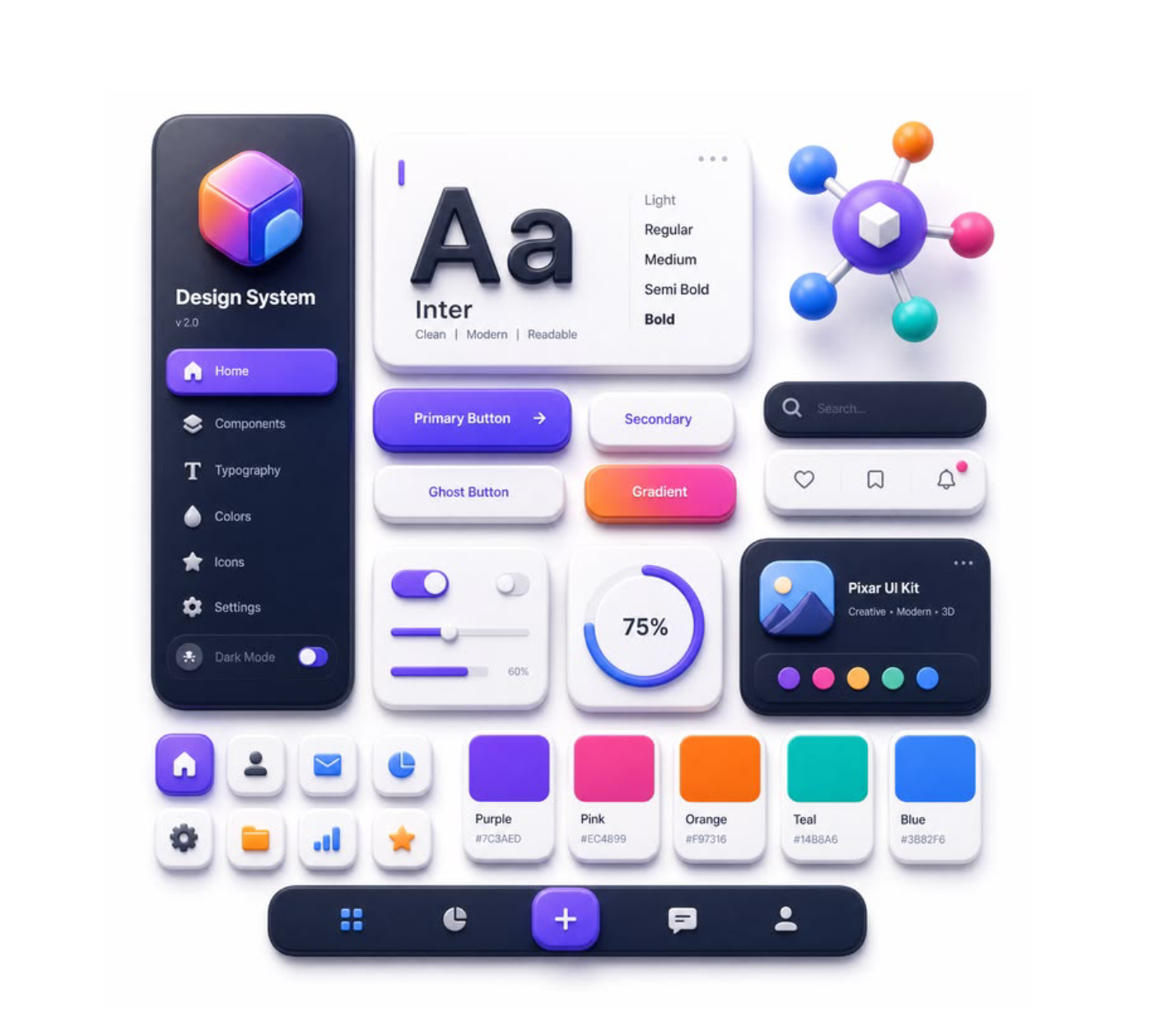 Art of Design